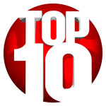 top10 essay tips